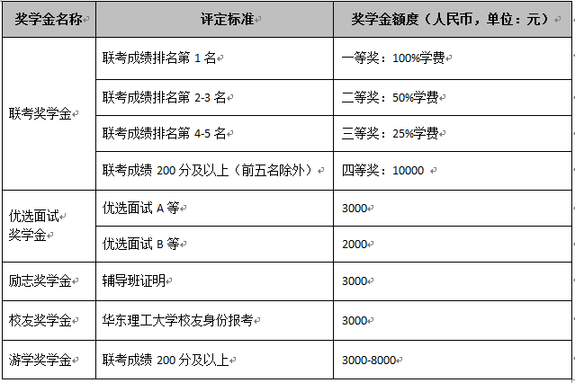 非全.png