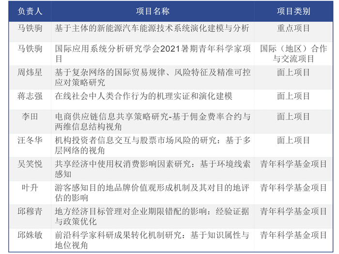新建 PPT 演示文稿_01.png
