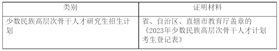 1666942869886083011.png